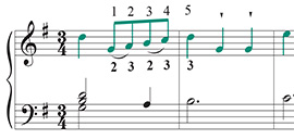 Six petites pièces pour commençants 
