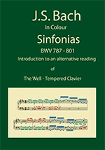 Sinfonias BWV 787 - 801