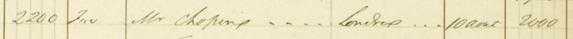 Piao pleyel 13819