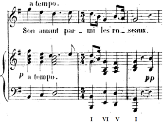Berlioz : L'Origine de la Harpe,