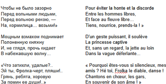 « De l'île à la berge », la chanson de Stenka Razine