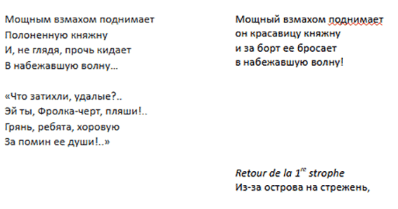 Из-за острова на стрежень