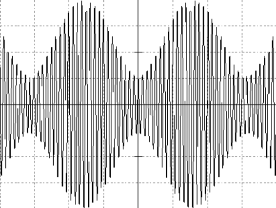 ondes