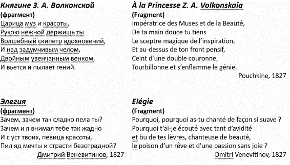 l’impératrice des Muses et de la Beauté 