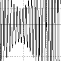 Ondes