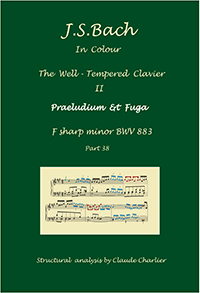 Praeludium & Fuga in f♯minor, BWV 883 (II, 14 ; 38)